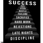 Would you rather be successful or happy?